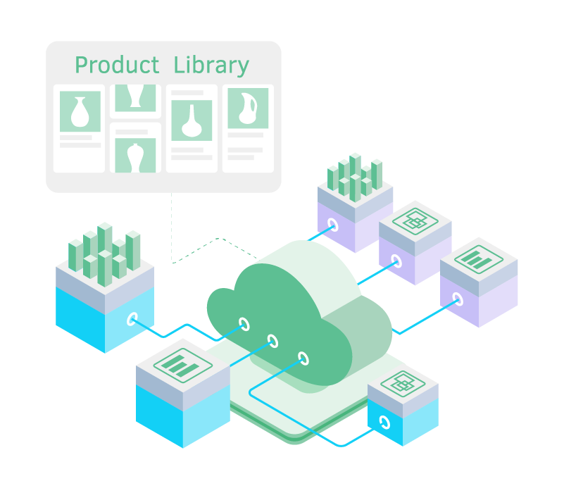 Product library